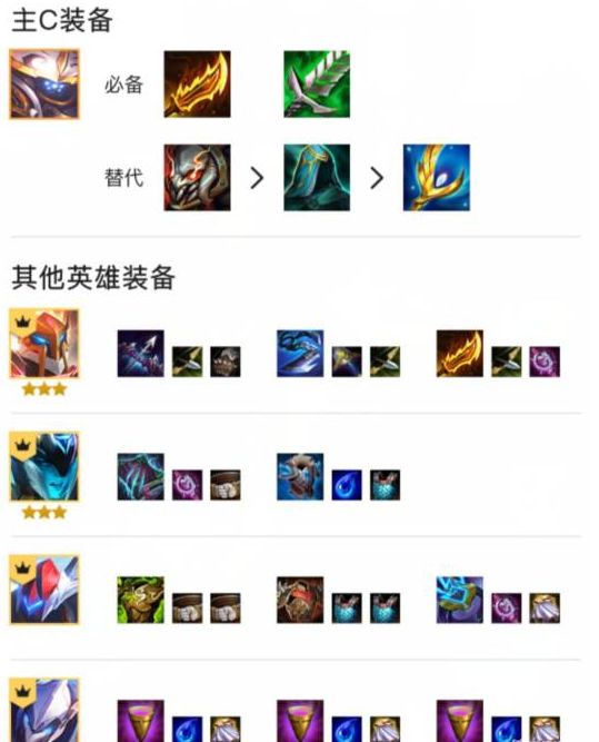 金铲铲之战官方正版