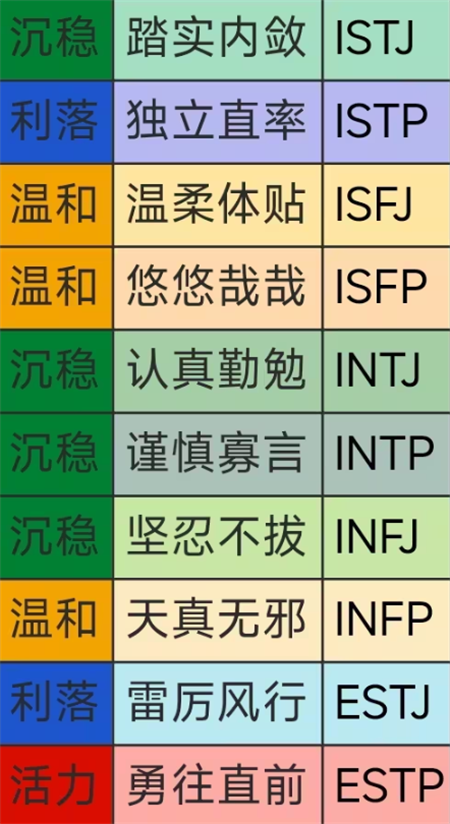 朋友收集梦想生活手机版