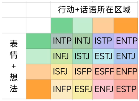 朋友收集梦想生活手机版