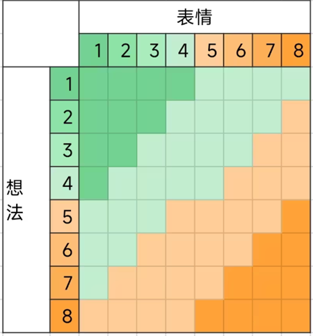 朋友收集梦想生活手机版