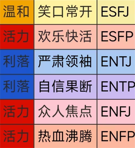 朋友收集梦想生活手机版