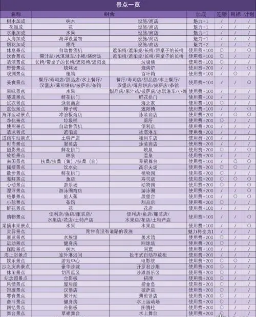 南国度假岛物语汉化版