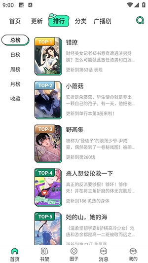 青漫漫画app截图4