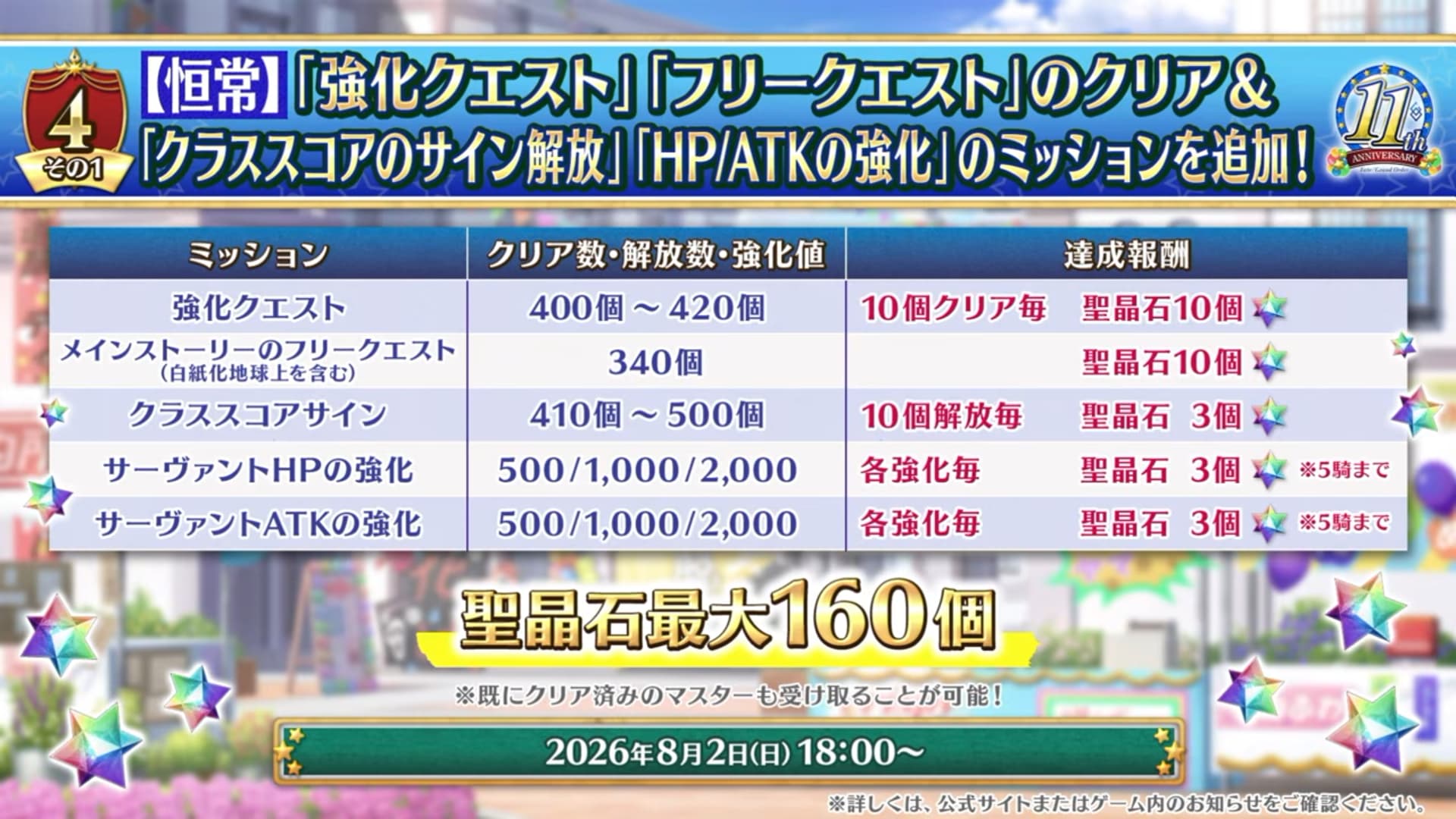 命运冠位指定日服