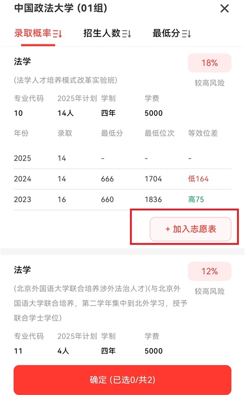 阳光高考网