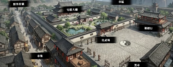回避我的死亡结局