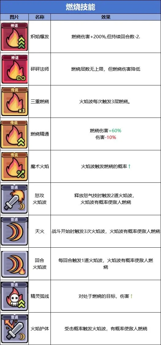 卡皮巴拉go
