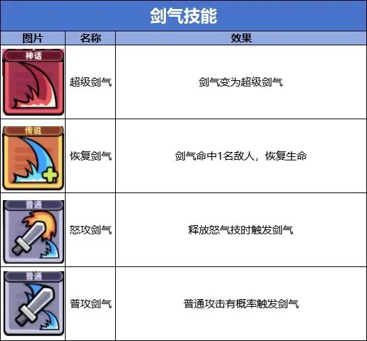 卡皮巴拉go