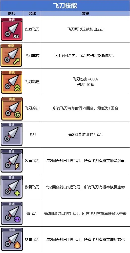 卡皮巴拉go