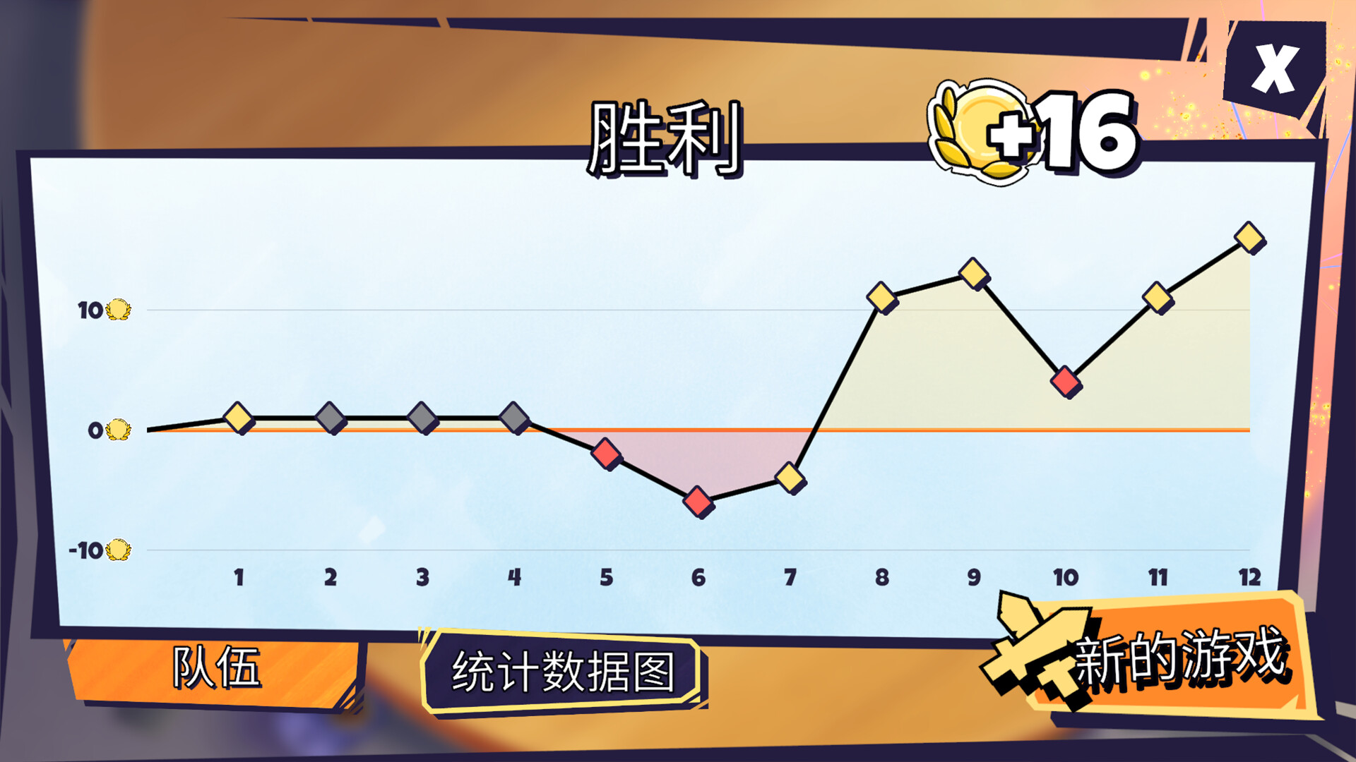 午休战术截图3