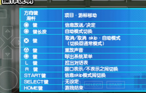 凉宫春日的约定