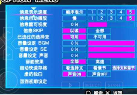 凉宫春日的约定
