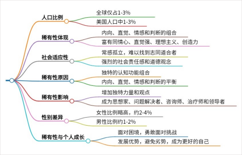 秘塔AI