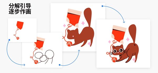 ArtWorkout官方正版截图4