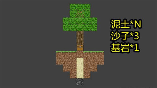 我的世界随机空岛生存