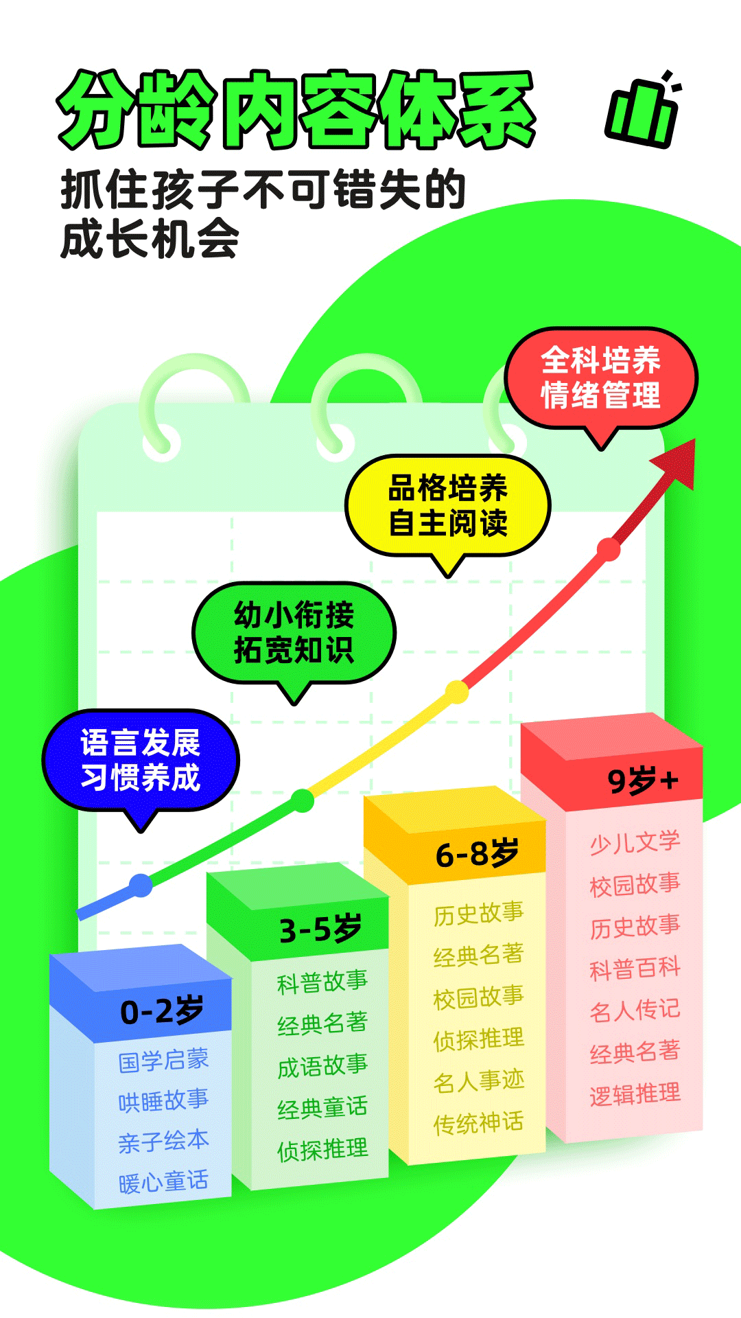 凯叔讲故事截图3