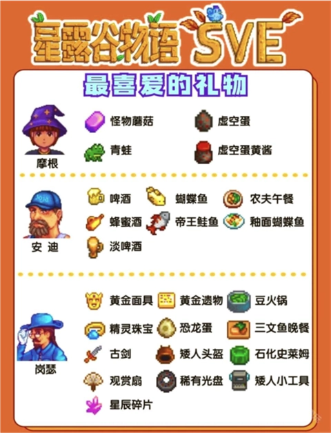 星露谷物语sve手机版