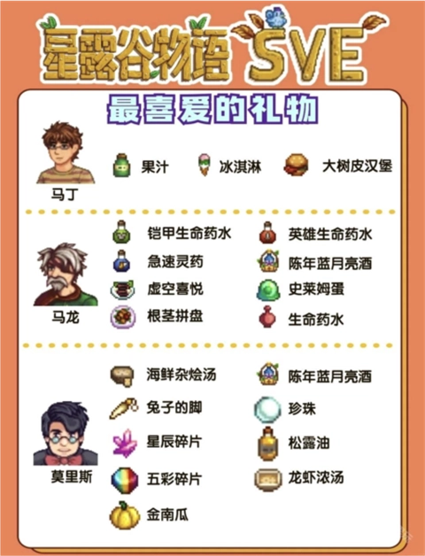 星露谷物语sve手机版
