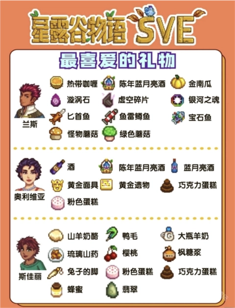 星露谷物语sve手机版