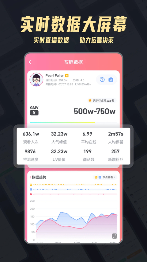 灰豚数据截图2