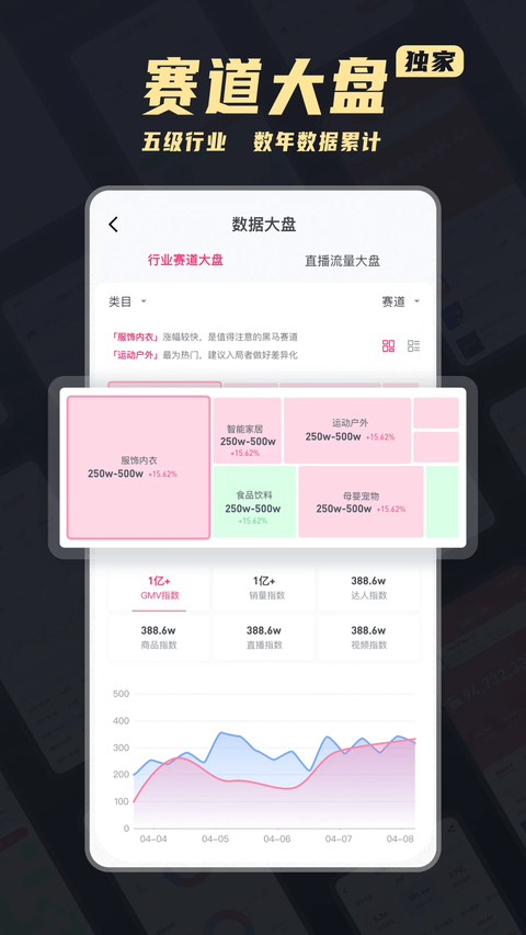 灰豚数据截图1