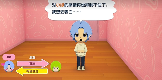 朋友收集梦想生活