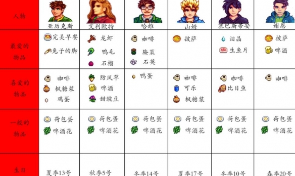 星露谷物语官方正版