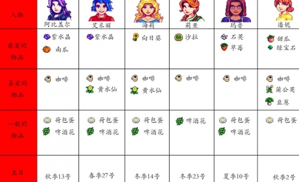 星露谷物语官方正版