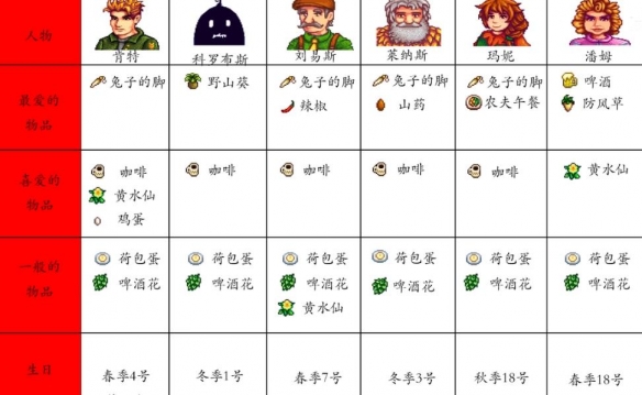 星露谷物语官方正版
