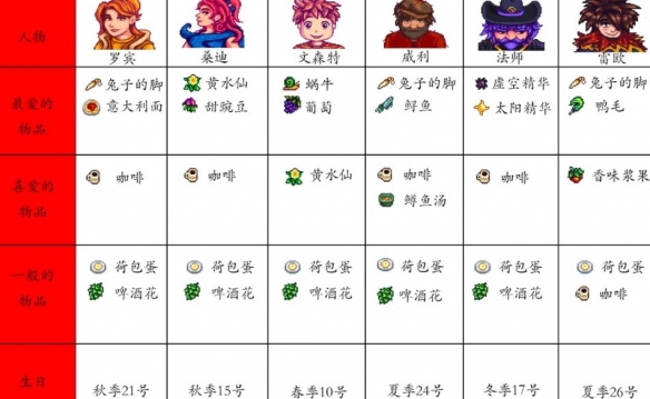星露谷物语官方正版