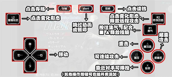 奥特曼格斗进化重生汉化版