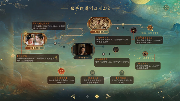 盛世天下