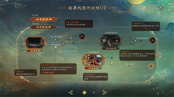 盛世天下