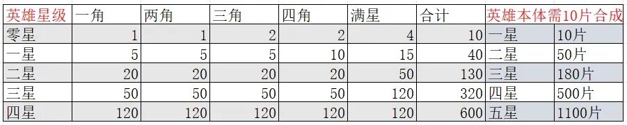 疯狂水世界