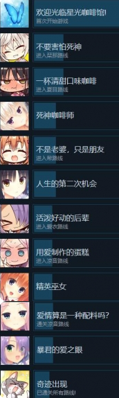 星光咖啡馆与死神之蝶中文版