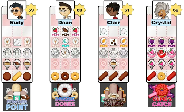 老爹甜甜圈店togo