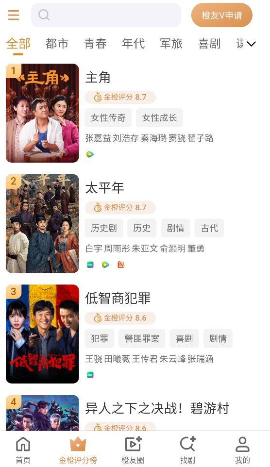 金橙评分截图2