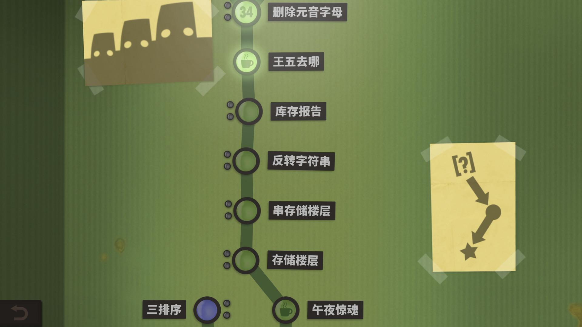 程序员升职记截图5