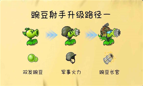 植物大战僵尸共生版截图2
