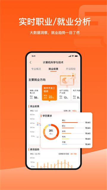 载望志愿截图4