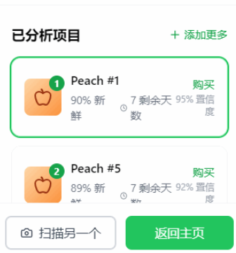 FruitAI