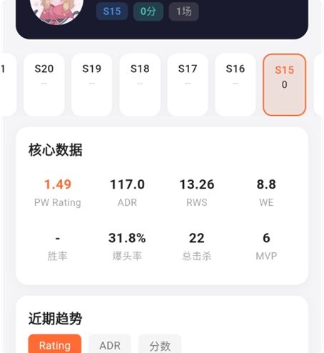 CS2智能助手