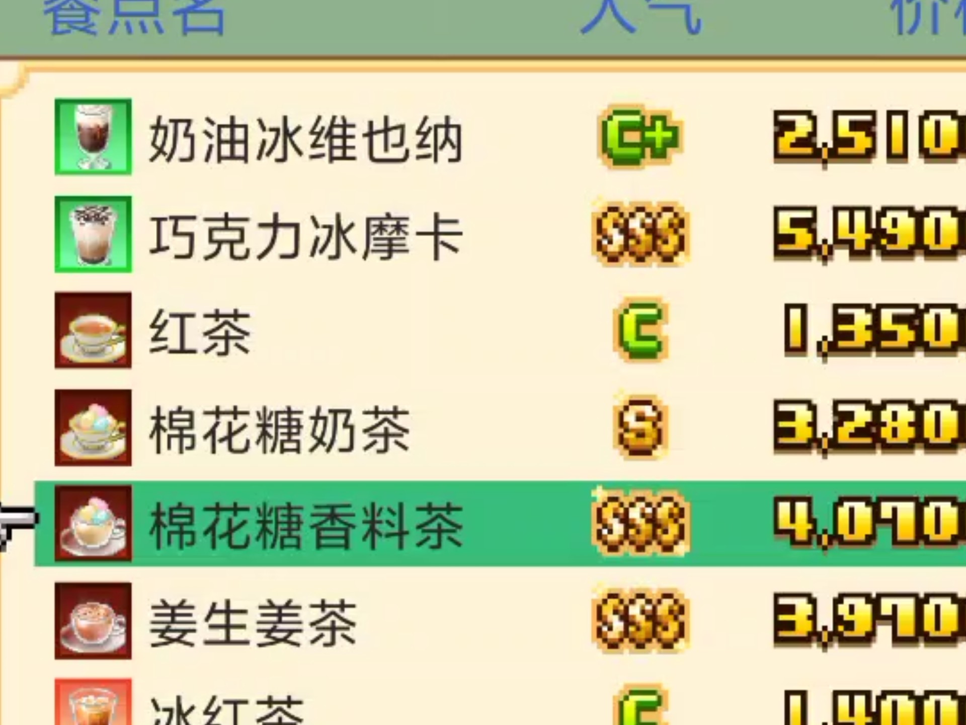 咖啡混合物语