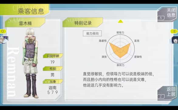 古诺希亚