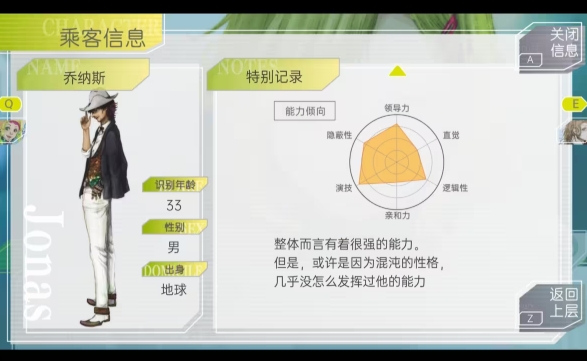 古诺希亚