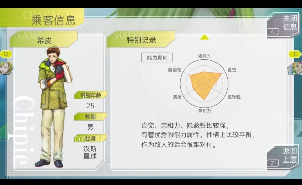 古诺希亚