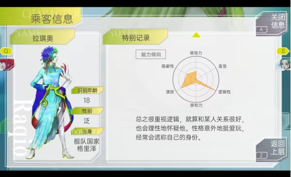古诺希亚