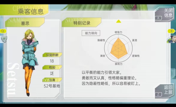 古诺希亚