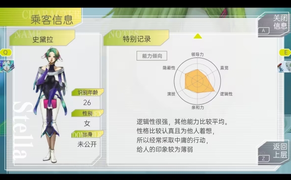 古诺希亚