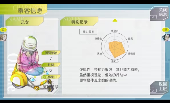 古诺希亚